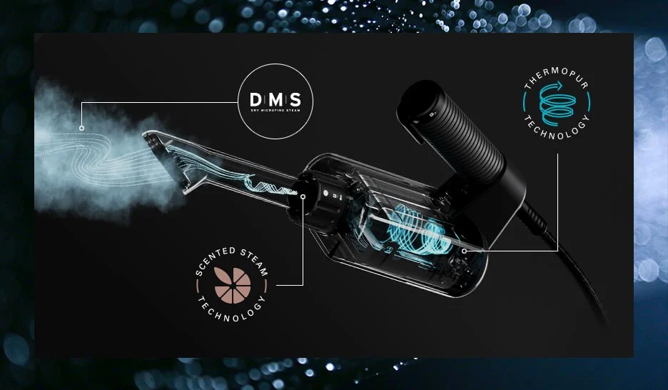 Laurastar AURA PLUS - Advanced Steam Purifier Features