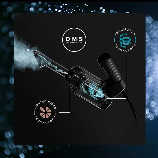 Laurastar AURA PLUS - Advanced Steam Purifier Features